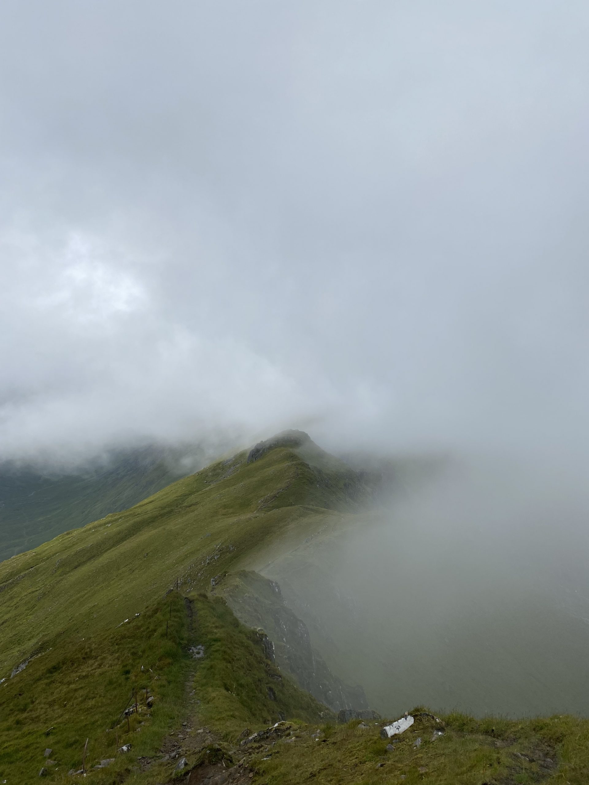 This Ridge The Glen Shiel Ridge – LAST WOLF